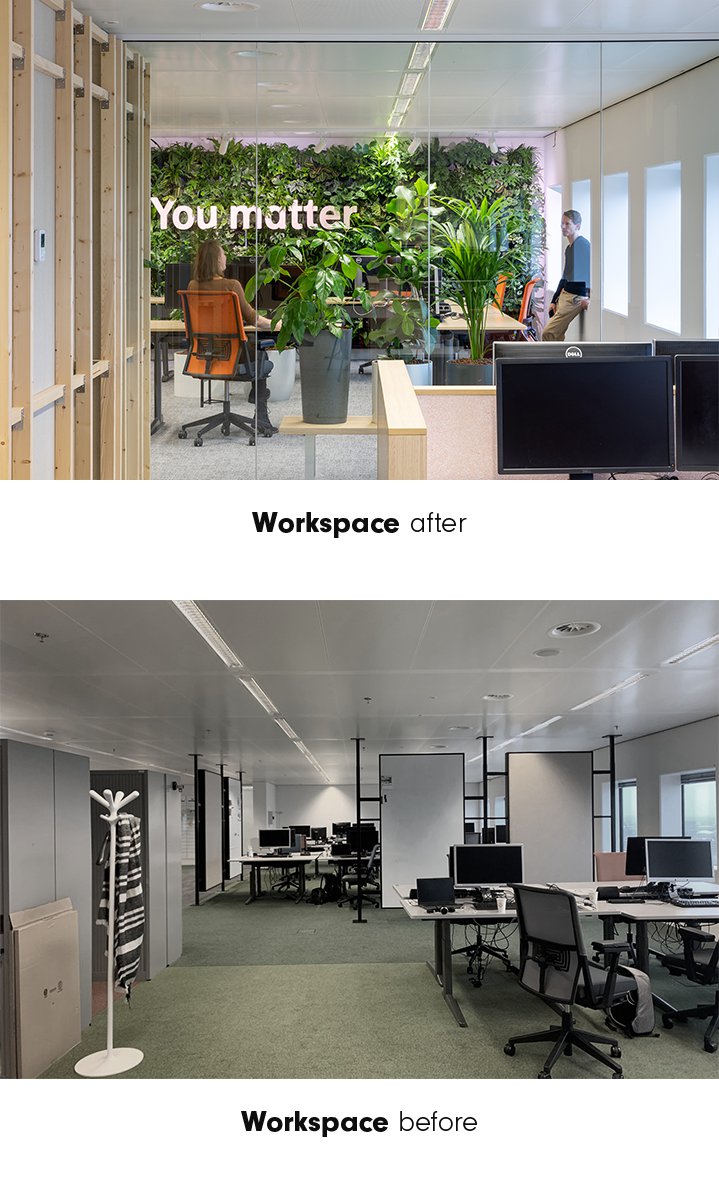 Workspace design with innovative solutions
